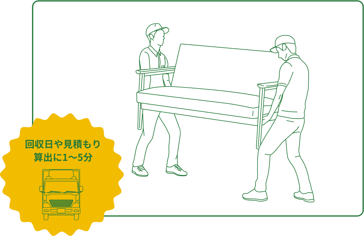 STEP03 見積もり・回収