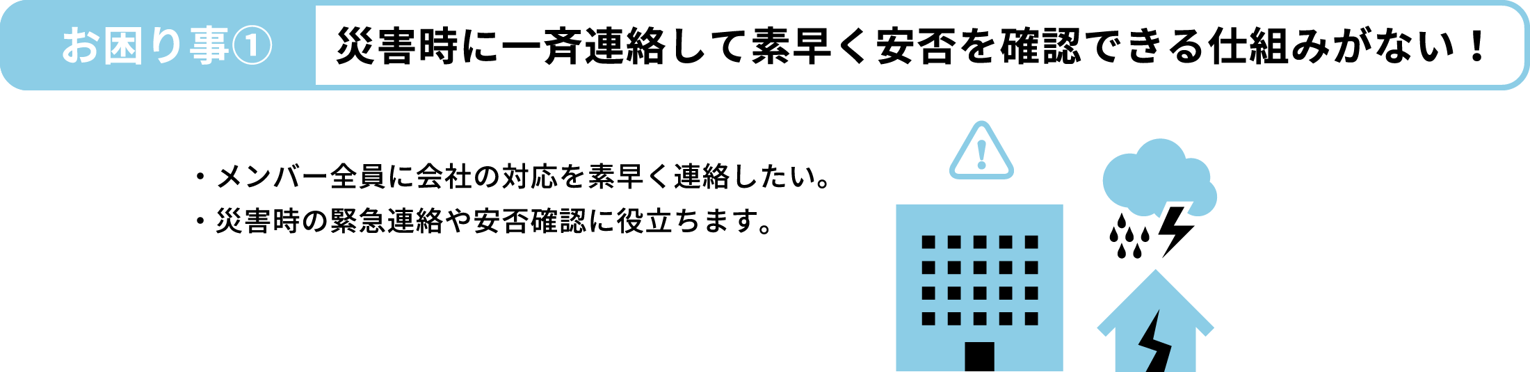 お困り事①災害時に一斉連絡して素早く安否を確認できる仕組みがない！災害により警報が発令された。会社の対応を社員全員に、素早く連絡を行いたい。