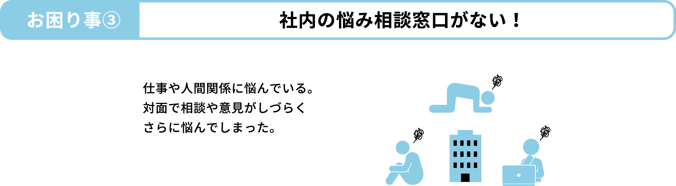 お困り事③社内の悩み相談窓口がない！仕事や人間関係に悩んでいる。対面で相談や意見がしづらくさらに悩んでしまった。