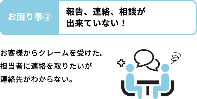 お困り事②報告、連絡、相談が出来ていない！お客様からクレームを受けた。担当者に連絡を取りたいが連絡先がわからない。