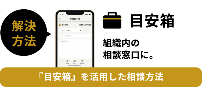 解決方法目安箱社内の問題を匿名で投稿 目安箱を活用した、社内環境の整備 